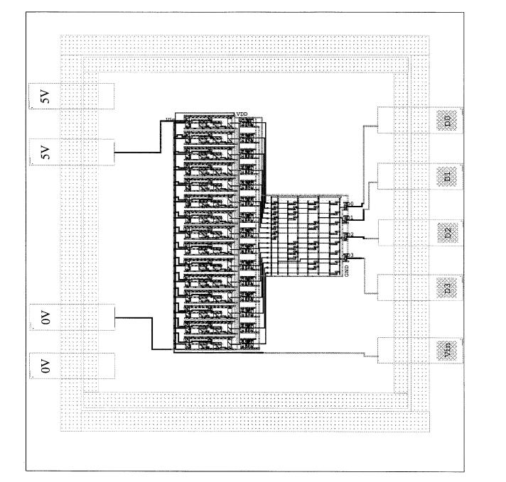 A CMOS 4Bit A/D Flash Converter Document V 1.