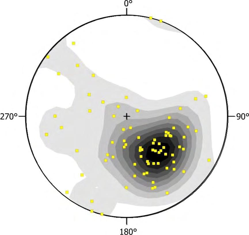 Εικόνα 5.12. Στερεοδιαγράμμα (προβολή κατώτερου ημισφαιρίου-ίσων επιφανειών) που απεικονίζουν την στατιστική ανάλυση της χωρικής κατανομής των πόλων των S2 φολιώσεων από την περιοχή μελέτης.