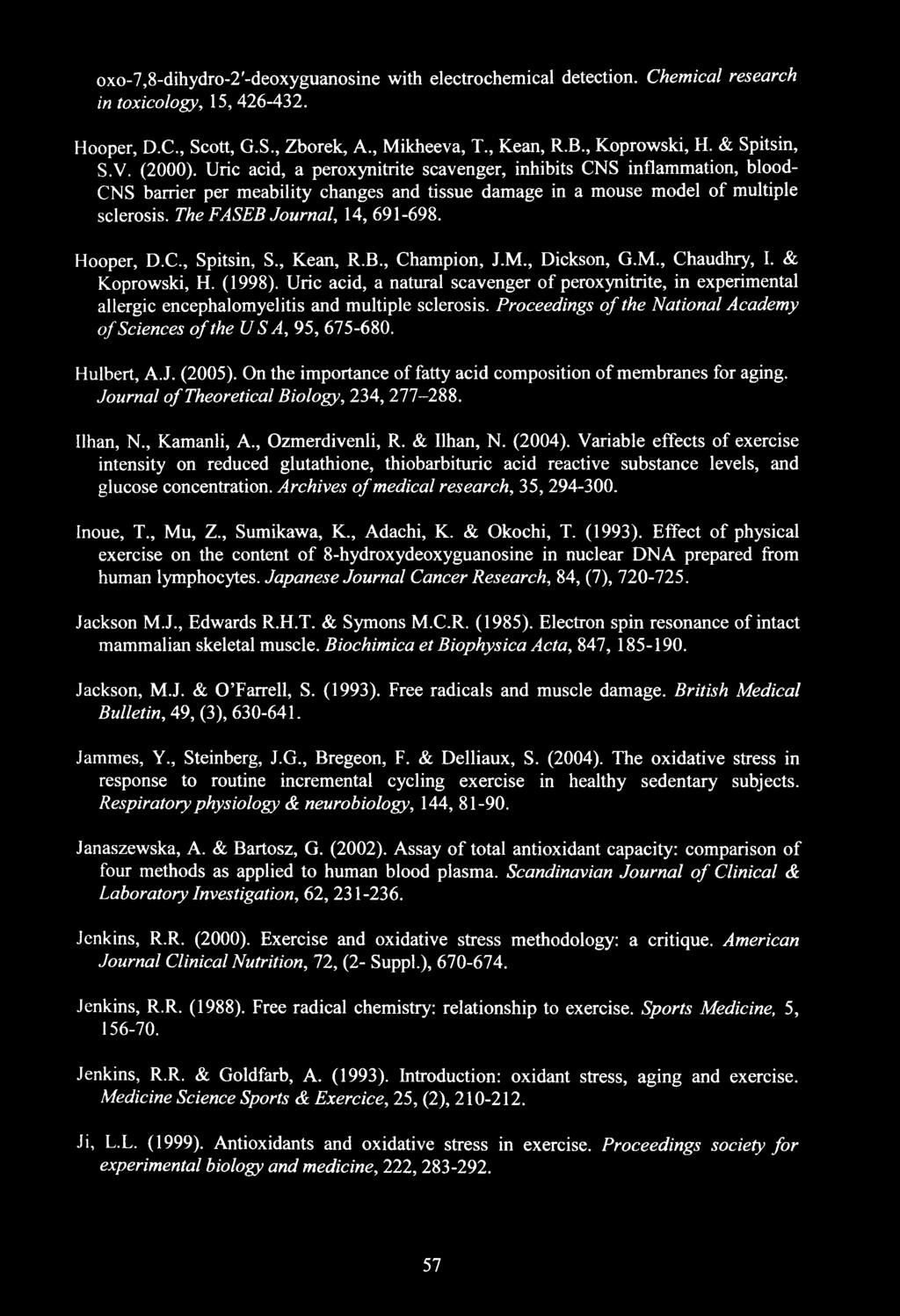 The FASEB Journal, 14, 691-698. Hooper, D.C., Spitsin, S., Kean, R.B., Champion, J.M., Dickson, G.M., Chaudhry, I. & Koprowski, H. (1998).