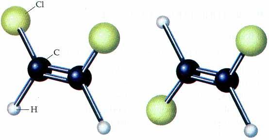 H H H CH 3 C C C C CH 3 CH 3 CH 3 H Η πρώτη μορφή όπου δύο όμοιες ομάδες (τα δύο υδρογόνα) είναι από το ίδιο μέρος του επιπέδου, ονομάζεται cis και η άλλη μορφή, όπου δύο όμοιες ομάδες (τα δύο