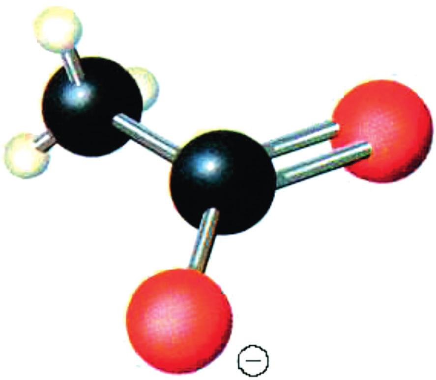 H C O Θ + H + Το οξικό οξύ είναι ασθενές οξύ και