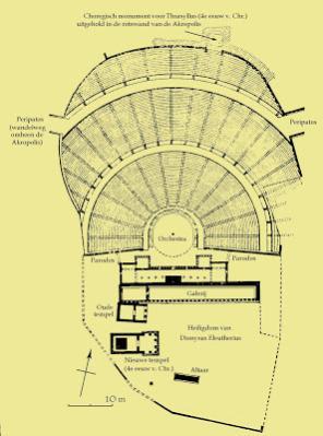Το θέατρο ήταν αρχικά μόνο ένα μέρος του περίβολου ή τεμένους του Διονύσου. Ο περίβολος περιείχε μόνο τον αρχαιότερο ναό του Διονύσου και ένα θυσιαστικό βωμό.