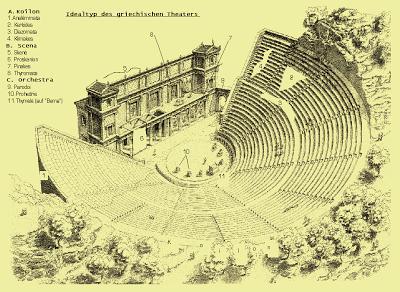 Το πρώτο ωδείο χρονολογείται πριν το θέατρο του Διονύσου. Σε αυτό έδιναν την παράστασή τους οι ραψωδοί και οι κιθαρωδοί.