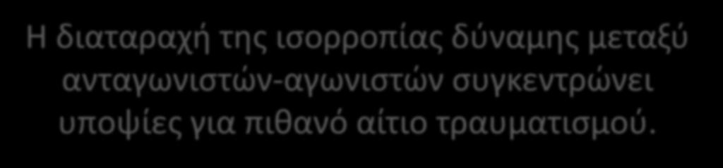 extension 100% Η διαταραχή της