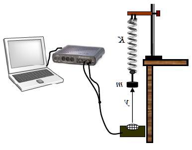 9. Μια ομάδα μαθητών, για να μελετήσει την ταλάντωση του σώματος Σ μάζας,5 kg το οποίο κρέμεται από το ελεύθερο άκρο αβαρούς ελατηρίου, σταθεράς k, έφτιαξε στο εργαστήριο την πειραματική διάταξη που