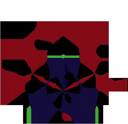 1 d 1 3 αλλά BA = BΓ = BΓ BΓ= d 3 4 3 4 3 3 d d 3 3 και ε = 4 = d = 0,3d = 88 16 E 14400 = = = 50 ε 88 μέτρα Συνολικό ποσό = 50 γεωτρήσεις 50 150 = 375.