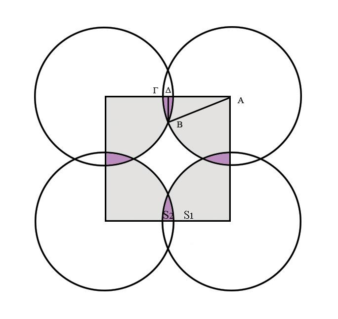 15 x δ d < α < d d α d P = τοξσυν 1 α d α π d P = P