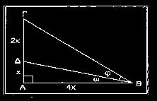 Να δείξετε ότι: 8 i) 9 ii). Έστω ότι: ΜΛ=,ΚΛ=4,ΔΛ=,και ΜΔ διχοτόμος της Να δείξετε ότι: i) ii) ii)να βρείτε την τιμή του. 4. Να λυθούν οι εξισώσεις: i) 6 iii) 4 4 ii) 4 4 iv) συν συν ημ ημ 5.