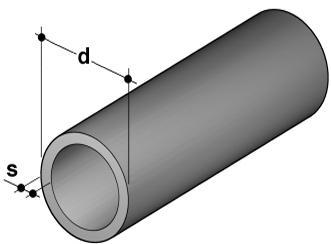 Țevi PVC-U ISO DIMENSIUNI METRICE Țevi Țeavǎ de Presiune PVC-U, RAL 7011 - gri ( în 5, sau 6 m- lungime) d Presiunea Nominalǎ Euro/m 16 PN16 la cerere 20 PN16 0,33 25 PN16 0,50 32 PN10 0,57 40 PN10
