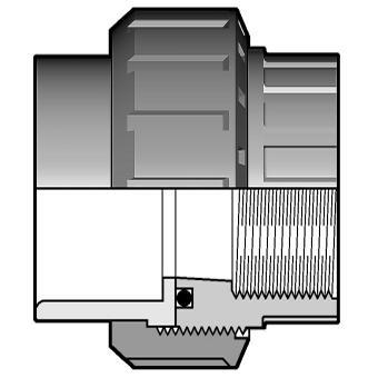 Profile cu Asamblare prin Lipire - Adaptori Olandezi de trecere DIMENSIUNI ISO-BSP BIFV Olandez de trecere, la un capǎt neted pentru asamblare prin lipire,celǎlalt capǎt cu filet interior (Garnitura
