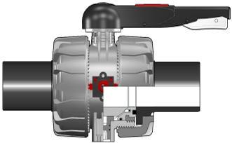 d DN PN Cod Articol EPDM Robineți cu bilǎ cu 2 cǎi seria VK DualBlock DN65 100 VKDLV DualBlock PVC-U Robinet manual cu bilǎ BS mǎrime metricǎ asamblare prin lipire (Standard Englez) Euro Cod Articol