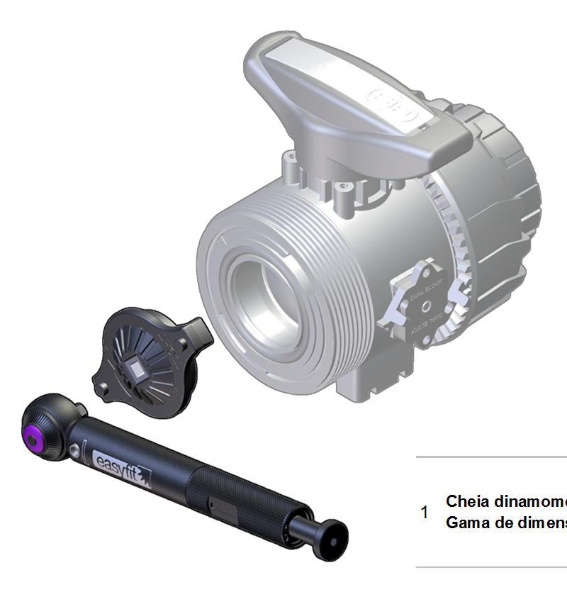 Setul Easytorque Setul Easytorque Kitul Easytorque DualBlock este esențial pentru a face o etanșeitate precisǎ și un