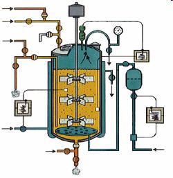 PROCESUL BIOTEHNOLOGIC