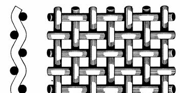 perforată