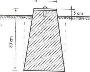 23 cm Fig 1.1 Marcarea permanentă a punctelor topografice 1.2.2 LUCRĂRI TOPOGRAFICE DE JALONARE Jalonarea se realizează atunci când distanţele de măsurat în linie dreaptă dintre două puncte sunt mai