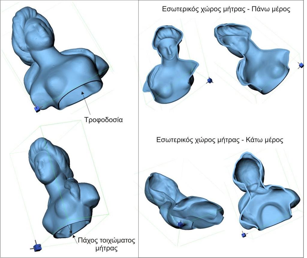 ΡΥΝΑΣ ΔΣΜΗ ΡΟΓΡΑΜΜΑΤΩΝ ΓΙΑ ΡΥΝΑ ΚΑΙ R E D E R C