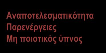 ΤΓΚΡΙΣΙΚΗ ΑΞΙΟΛΟΓΗΗ, ΦΕΗ ΑΠΟΣΕΛΕΜΑΣΙΚΟΣΗΣΑ / ΑΥΑΛΕΙΑ ΓΙΑ ΥΑΡΜΑΚΕΤΣΙΚΑ ΠΡΟΪΟΝΣΑ ΚΑΣΑΠΟΛΕΜΗΗ ΔΙΑΣΑΡΑΦΩΝ ΤΠΝΟΤ Αςφϊλεια ςτη Φρόςη, Λύγεσ, Αμελητϋεσ & Αναςτρϋψιμεσ