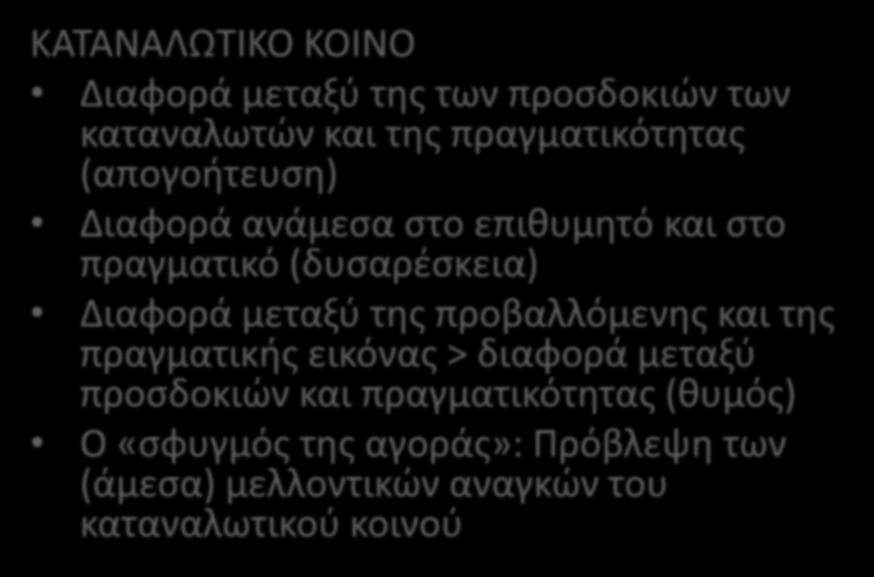 ΜΑΡΚΕΤΙΝΓΚ ΤΟΠΟΥ.