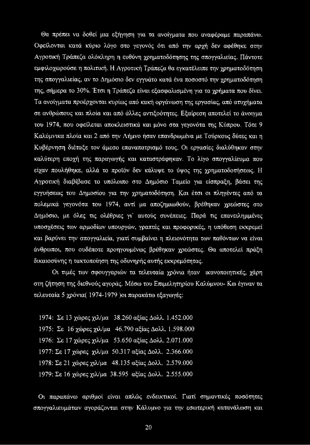Η Αγροτική Τράπεζα θα εγκατέλειπε την χρηματοδότηση της σπογγαλιείας, αν το Δημόσιο δεν εγγυάτο κατά ένα ποσοστό την χρηματοδότηση της, σήμερα το 30%.