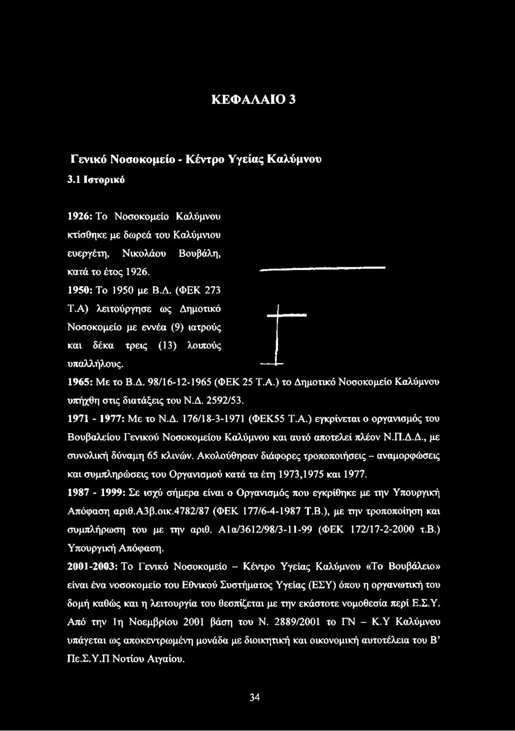 Δ. 2592/53. 1971-1977: Με το Ν.Δ. 176/18-3-1971 (ΦΕΚ55 Τ.Α.) εγκρίνεται ο οργανισμός του Βουβαλείου Γενικού Νοσοκομείου Καλύμνου και αυτό αποτελεί πλέον Ν.Π.Δ.Δ., με συνολική δύναμη 65 κλινών.