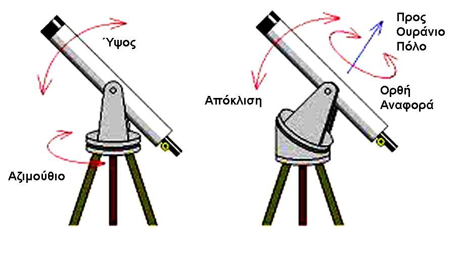 Ιζεκεξηλή