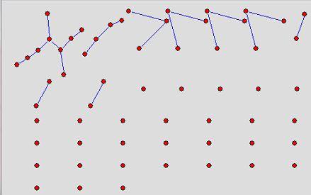 34 ΚΕΦΑΛΑΙΟ. RANDOM GRAPHS: THE POISSON MODEL Με χρήση του προγράμματος Pajek φτιάχνουμε τα επόμενα παραδείγματα τυχαίων γραφημάτων.