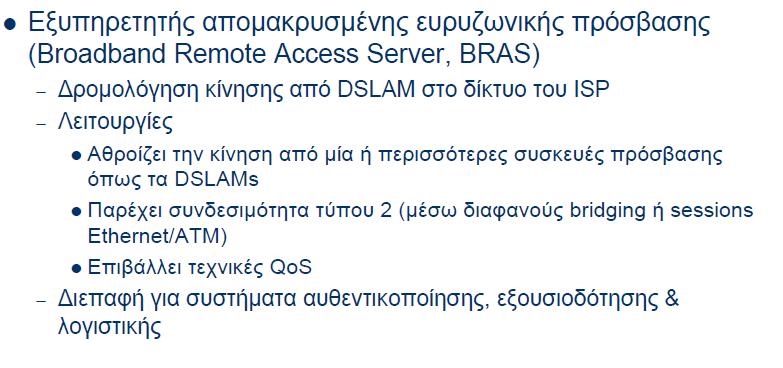 Αρχιτεκτονική Δικτύου DSL