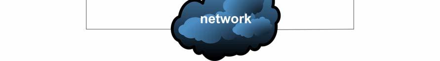 SNMP & δίκτυα TCP/IP Το SNMP χρησιμοποιεί το πρωτόκολλο User Datagram Protocol (UDP) ως