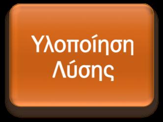 Διαδικασία