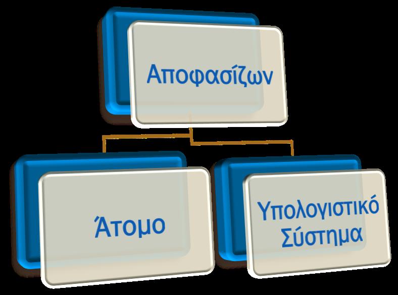 ΣΥΣΤΗΜΑΤΑ