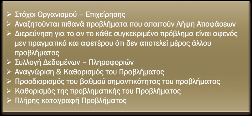 ΣΥΣΤΗΜΑΤΑ ΥΠΟΣΤΗΡΙΞΗΣ ΑΠΟΦΑΣΕΩΝ 3o Κεφάλαιο -