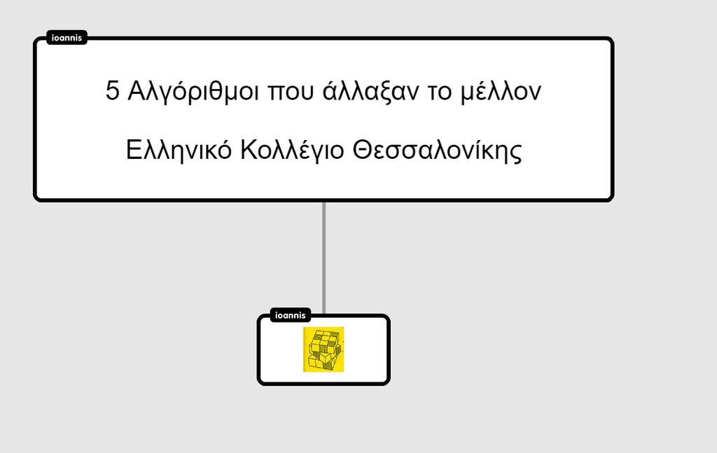 που επιλέξαμε. Οι εικόνες και τα βίντεο που θα επιλέξουμε, είναι πιο αποτελεσματικά εργαλεία από το κείμενο, επειδή μπορούν να απεικονίζουν και να ενισχύουν με πιο αποδοτικό τρόπο, όσα θα αφηγηθούμε.