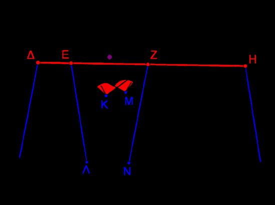 Σχήμα 5 Το τραπέζιο ΒΓΗΔ είναι ισοσκελές (διότι είναι εγγεγραμμένο στον περιγεγραμμένο κύκλο του τριγώνου ΑΒΓ), οπότε ΔΒ=ΗΓ και.