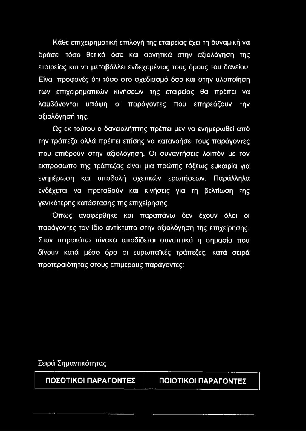 Ως εκ τούτου ο δανειολήπτης πρέπει μεν να ενημερωθεί από την τράπεζα αλλά πρέπει επίσης να κατανοήσει τους παράγοντες που επιδρούν στην αξιολόγηση.