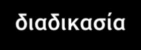 την μεγαλύτερη ασφάλεια δικαίου, 3. τη μείωση του διοικητικού φόρτου, την εξάλειψη διπλών αδειοδοτήσεων, 4.