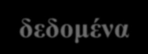 Επξύηεξε Σηξαηεγηθή & Πνιηηηθέο Παξάιιεια κε ηα νηθνλνκηθά θίλεηξα πνπ δίλνληαη γηα επελδύζεηο ζηνλ ηνκέα ηεο ελέξγεηαο (θπξίσο ΑΠΔ), απαηηείηαη ε άξζε ησλ ζεζκηθώλ αληηθηλήηξσλ Υξεηάδεηαη έλα ζαθέο