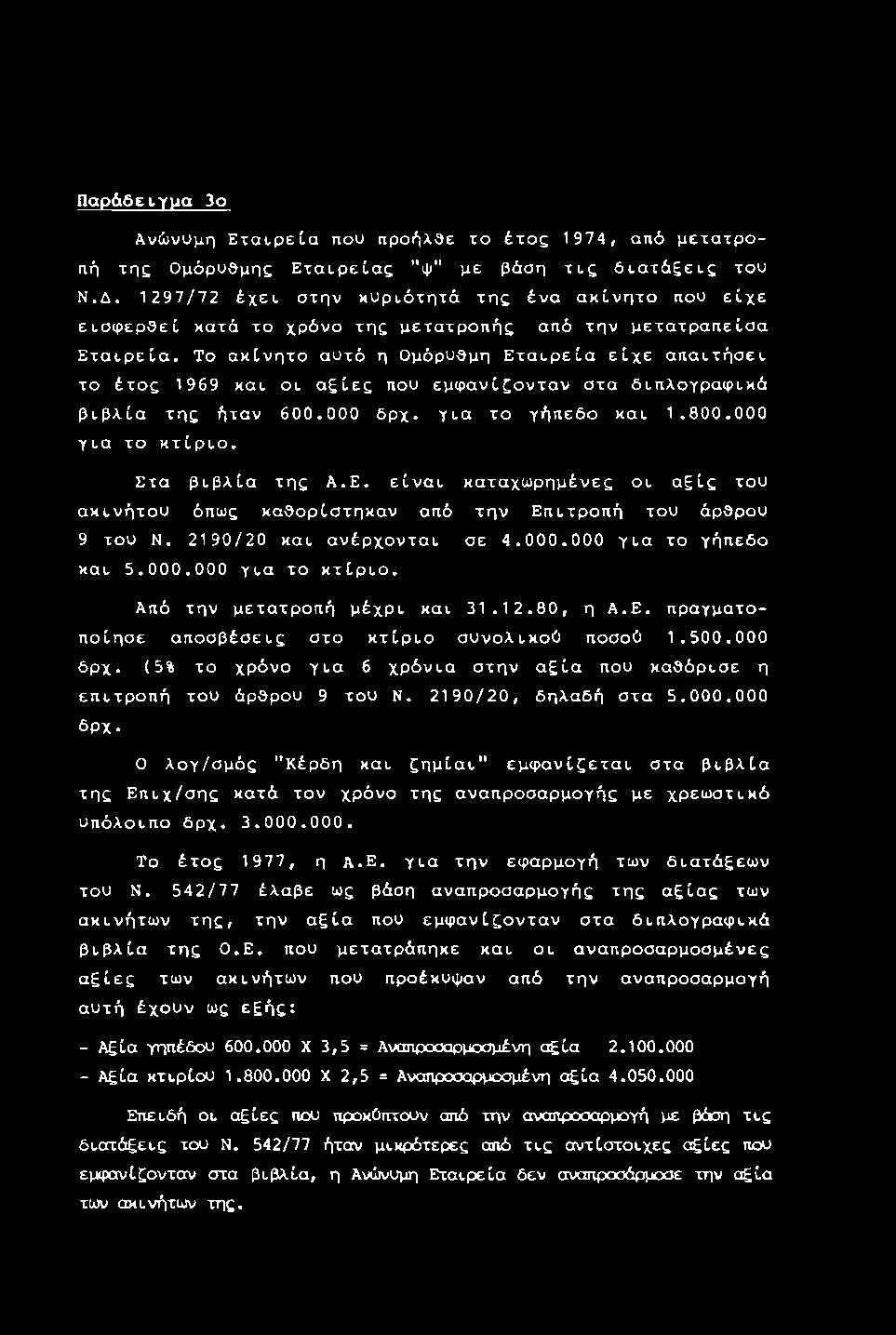 Παράδειγμα 3ο Ανώνυμη Εταιρεία που προήλθε το έτος 1974, από μετατροπή της Ομόρυθμης Εταιρείας "ψ" με βάση τις διατάξεις του Ν.Δ.