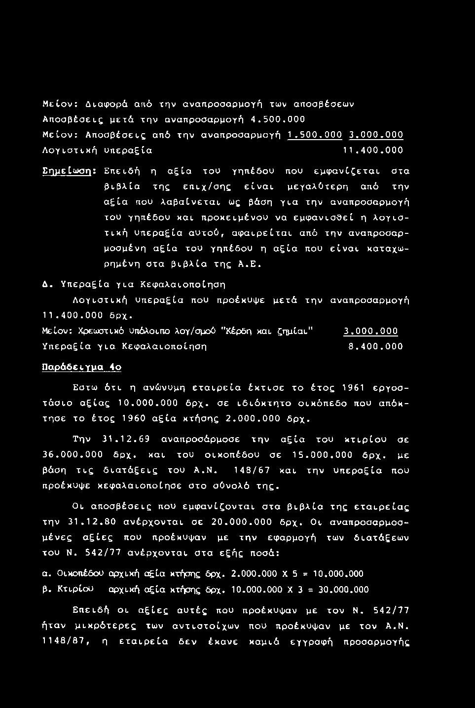 λογιστική υπεραξία αυτού, αφαιρείται από την αναπροσαρμοσμένη αξία του γηπέδου η αξία που είναι καταχωρημένη στα βιβλία της Α.Ε. Δ.