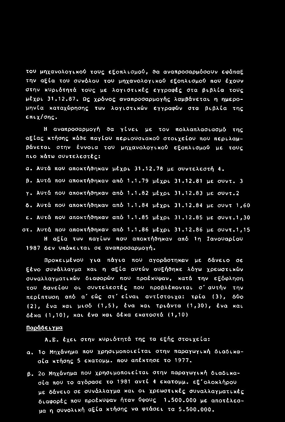 Αυτά που αποκτήθηκαν από 1.1.84 μέχρι 31.12.84 με συντ 1,60 ε. Αυτά που αποκτήθηκαν από 1.1.85 μέχρι 31.12.85 με συντ.1,30 στ. Αυτά που αποκτήθηκαν από 1.1.86 μέχρι 31.12.86 με συντ.