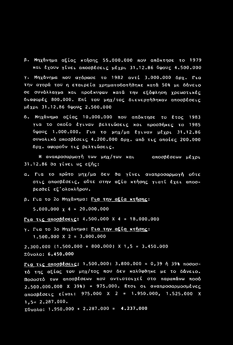 Για το πρώτο μηχ/μα δεν θα γίνει αναπροσαρμογή ούτε στις αποσβέσεις, ούτε στην αξία κτήσης γιατί έχει αποσβεσθεί εξ'ολοκλήρου. β. Για το 2ο Μηχάνημα: Για την αξία κτήσης: 5.000.