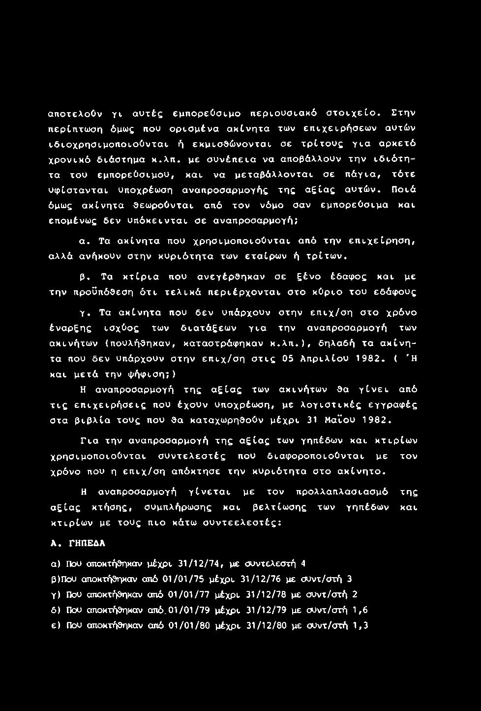 Ποιά όμως ακίνητα θεωρούνται από τον νόμο σαν εμπορεύσιμα και επομένως δεν υπόκεινται σε αναπροσαρμογή; α.