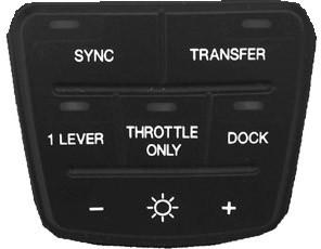 Trnsfer (μεταφορά) (για σκάφη με δύο πηδάλια) Ενότητα 1 - Γνωρίστε καλύτερα το συγκρότημα κινητήρα που αγοράσατε Το κουμπί "TRANSFER" (ΜΕΤΑΦΟΡΑ) επιτρέπει στο χειριστή του σκάφους τη μεταφορά του