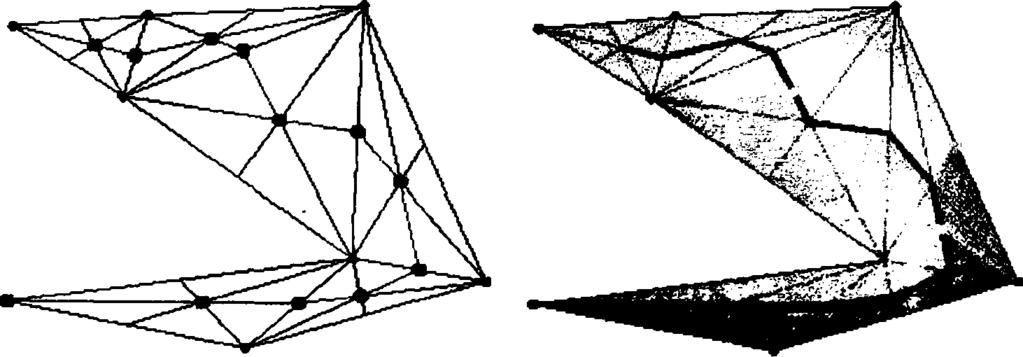 Στο Σχήμα 4.17 φαίνεται η διαμέριση σε περιοχές ενός πολυγώνου με 8 κορυφές. Στο Σχήμα 4.