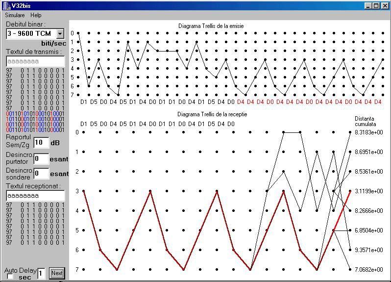 Modulaţii codate trellis. Definire, proprietăţi şi performanţe Aplicaţia 8.. Fig. 8.. Interfaţa cu utilizatorul a programului Vbis.
