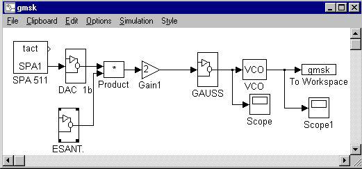 Aplicaţia 7. Modulaţii necodate. Proprietăţi şi peformanţe 95 Fig.7..a. Program de simulare a modulaţiei FSK Fig. 7..b.