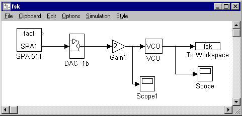 .c. program de simulare a modulaţiei QPSK Fig. 7.