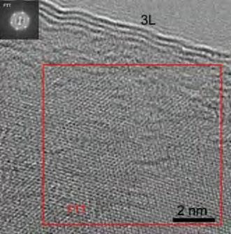 Soluţii coloidale de grafene în solvenţi aprotici preponderent 3-4 straturi, concentraţii: 200-800 μg/ml.