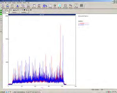 Spectrometru de masă cu ablaţie laser model ELAN DRC Domeniu de utilizare: permite analiza elementală calitativă şi cantitativă pe probe în stare solidă sau aduse în soluţie şi cantitativă pe probe