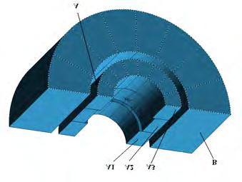 materialelor. Ansamblul este format din doi cilindri A şi B dispuşi concentric cu magneţi permanenţi 1 şi 2.