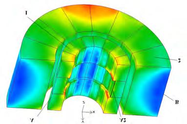 diferită, astfel că la rotirea celor doi cilindri A şi B în sensuri opuse se obţin valori ale câmpului magnetic